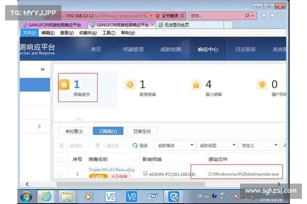 EDR 采购指南:如何选择最佳的端点检测与响应解决方案 在线 EDR 采购指南:如何选择最佳的端点检测与响应解决方案 在线